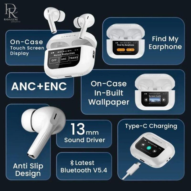 A9 Pro LED Screen Airpods (White Colour)