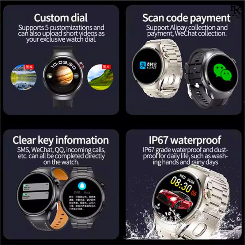 G7 Max Smart Watch – Premium Model